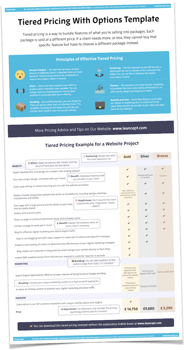 Image of the tiered pricing template