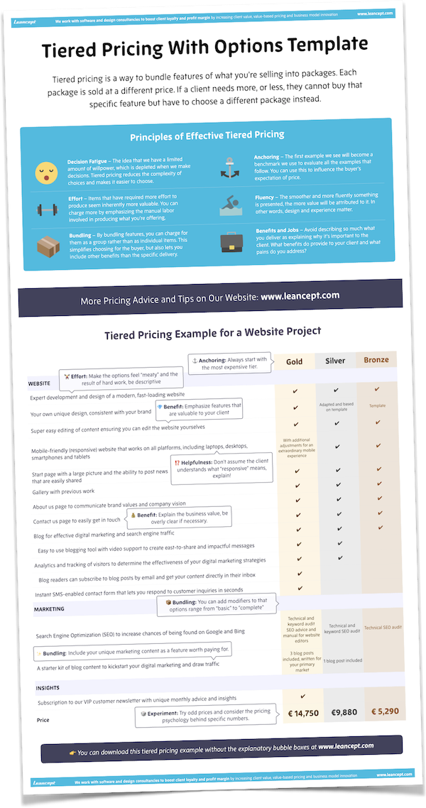Download Free Tiered Pricing Template